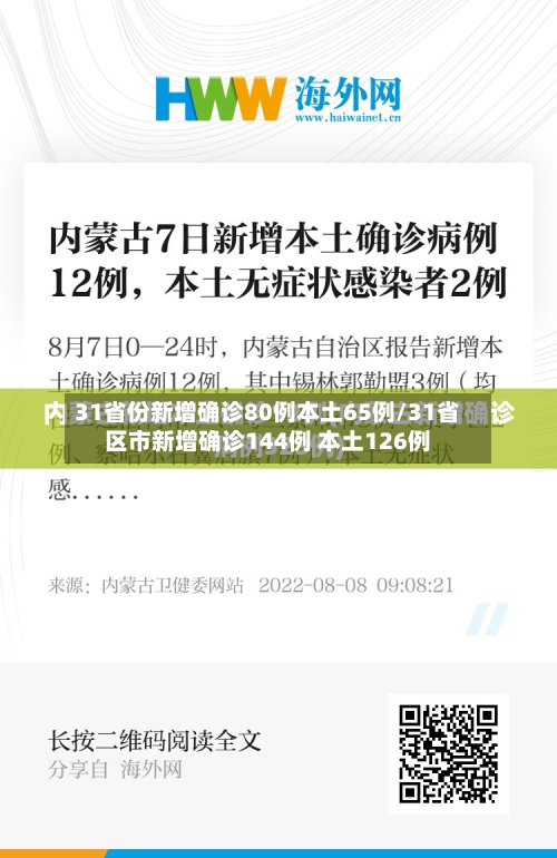 31省份新增确诊80例本土65例/31省区市新增确诊144例 本土126例