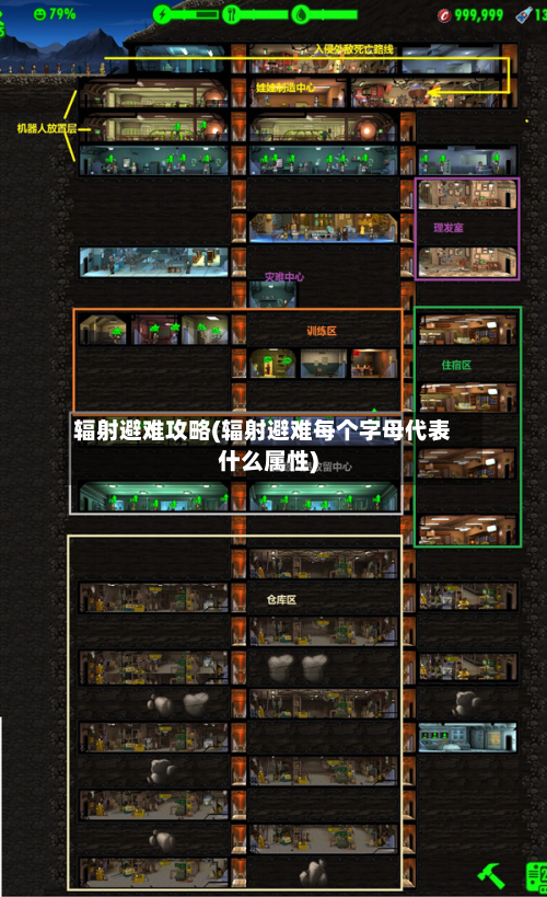 辐射避难攻略(辐射避难每个字母代表什么属性)-第2张图片