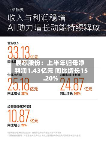 展芯股份：上半年归母净利润1.43亿元 同比增长15.20%