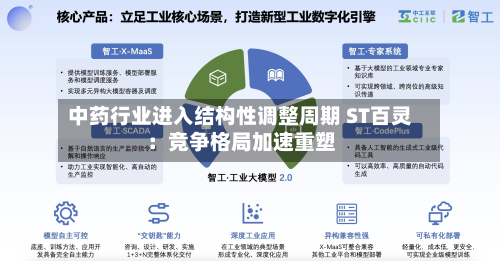 中药行业进入结构性调整周期 ST百灵：竞争格局加速重塑