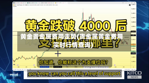 黄金贵金属费用走势(贵金属黄金费用实时行情查询)