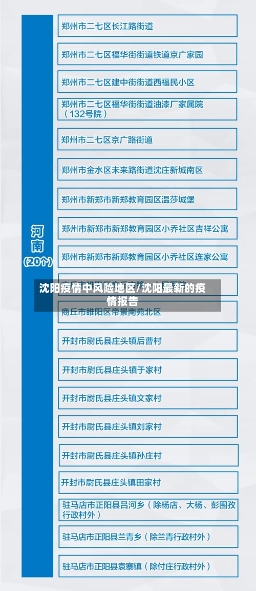 沈阳疫情中风险地区/沈阳最新的疫情报告-第2张图片