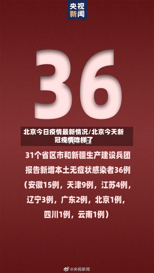 北京今日疫情最新情况/北京今天新冠疫情咋样了