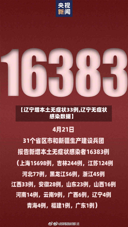 【辽宁增本土无症状33例,辽宁无症状感染数据】-第2张图片