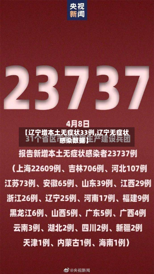 【辽宁增本土无症状33例,辽宁无症状感染数据】