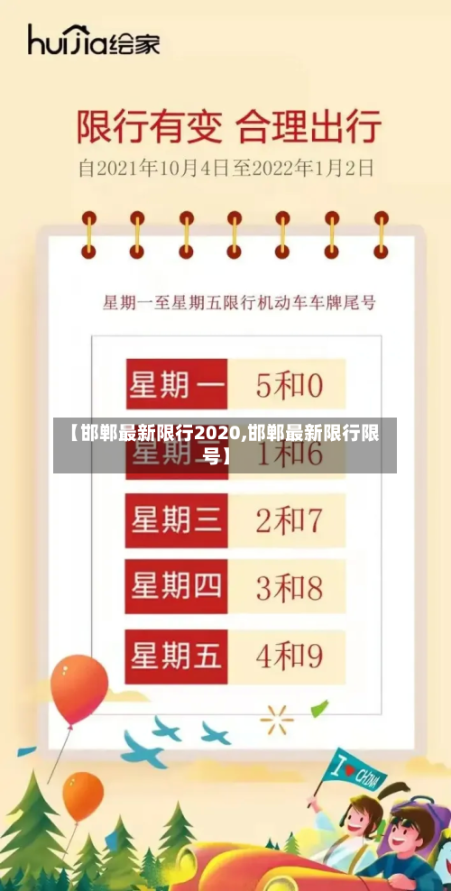 【邯郸最新限行2020,邯郸最新限行限号】-第1张图片