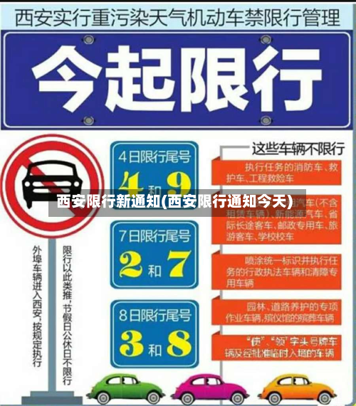西安限行新通知(西安限行通知今天)-第2张图片