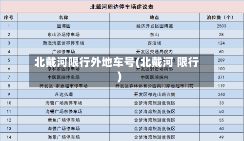 北戴河限行外地车号(北戴河 限行)-第3张图片