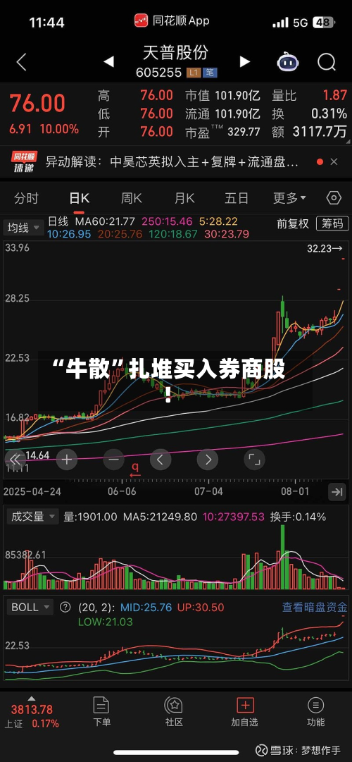 “牛散”扎堆买入券商股!-第3张图片