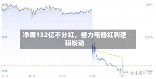 净赚132亿不分红,格力电器红利逻辑松动-第3张图片