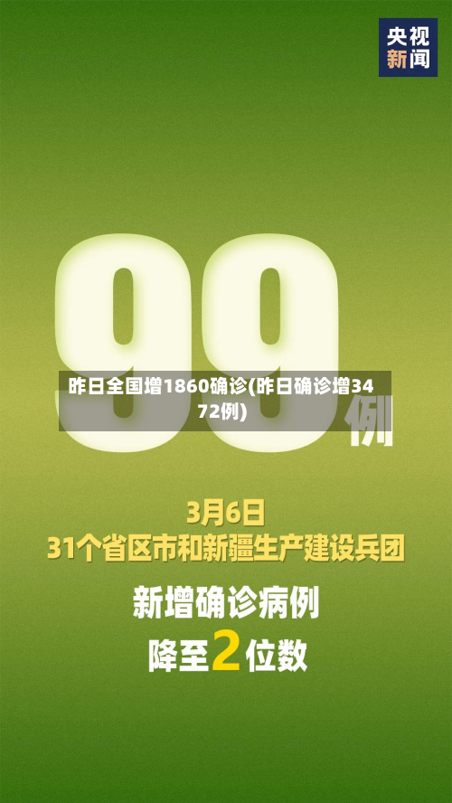 昨日全国增1860确诊(昨日确诊增3472例)