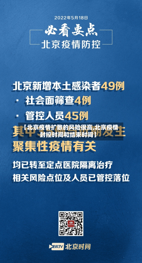 【北京疫情扩散的风险很高,北京疫情封控时间和结束时间】