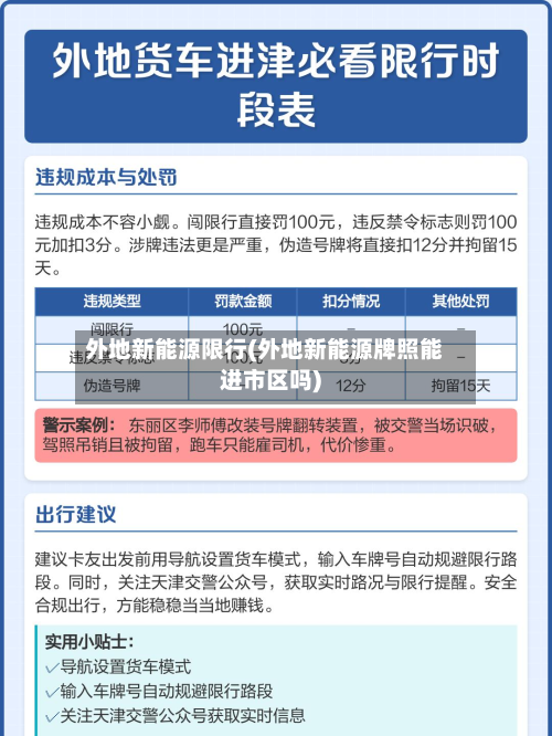 外地新能源限行(外地新能源牌照能进市区吗)