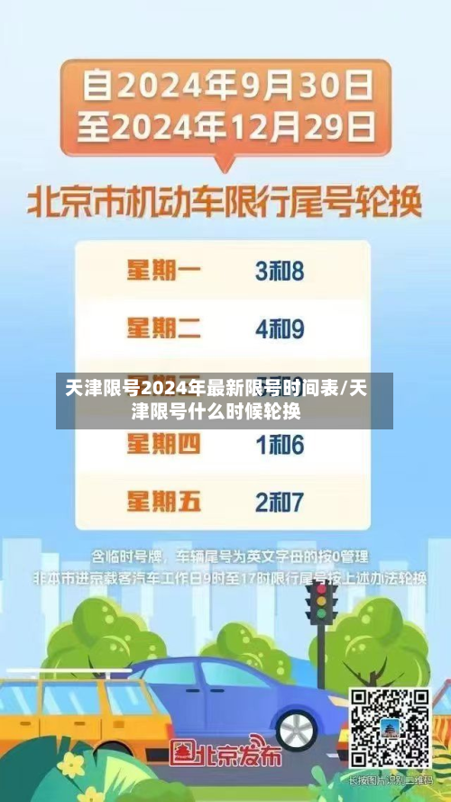 天津限号2024年最新限号时间表/天津限号什么时候轮换