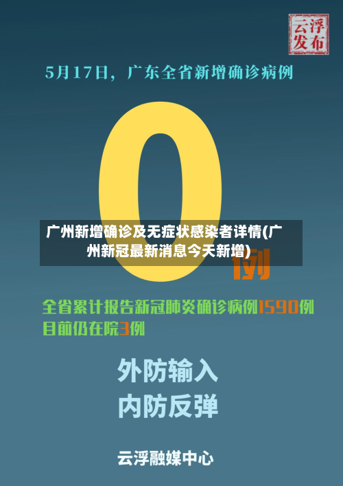 广州新增确诊及无症状感染者详情(广州新冠最新消息今天新增)