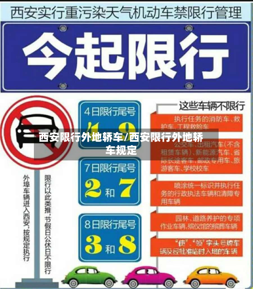 西安限行外地轿车/西安限行外地轿车规定-第2张图片
