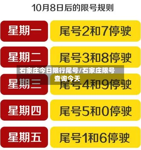 石家庄今日限行尾号/石家庄限号查询今天