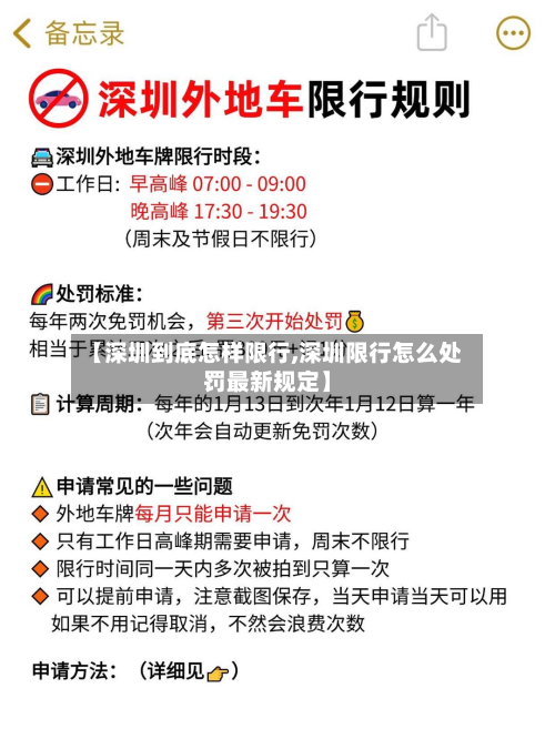 【深圳到底怎样限行,深圳限行怎么处罚最新规定】