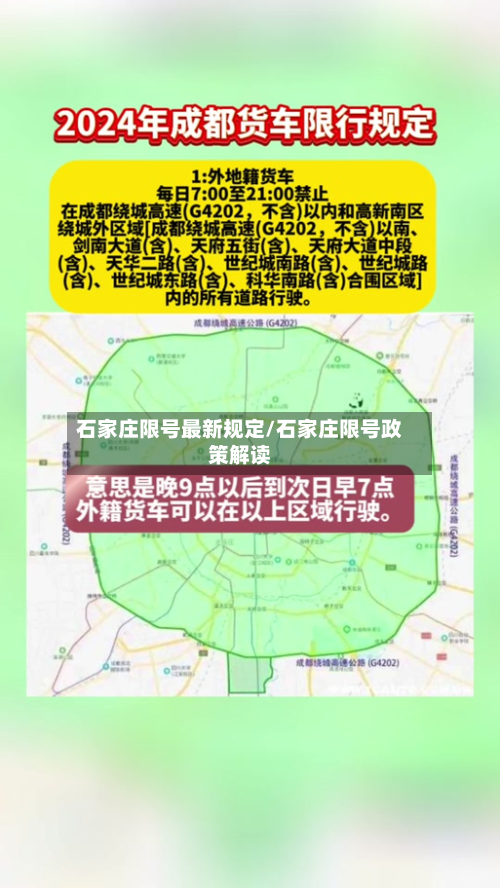 石家庄限号最新规定/石家庄限号政策解读-第3张图片