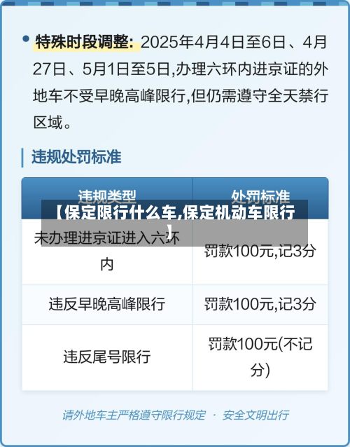 【保定限行什么车,保定机动车限行】