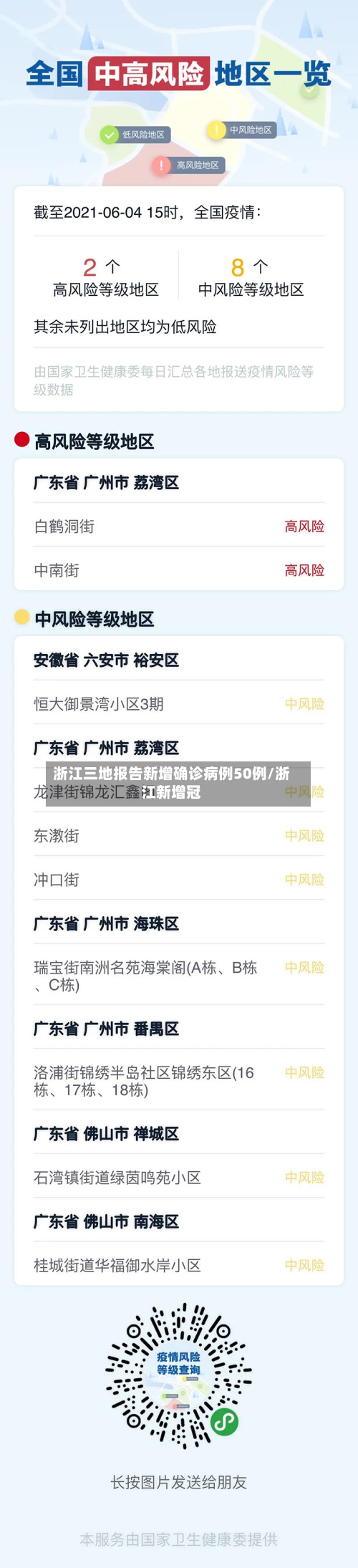 浙江三地报告新增确诊病例50例/浙江新增冠-第2张图片