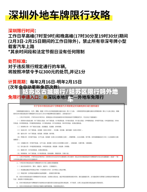 姑苏区古城限行/姑苏区限行吗外地车-第2张图片