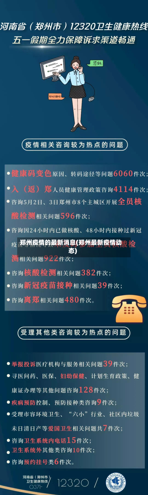 郑州疫情的最新消息(郑州最新疫情动态)