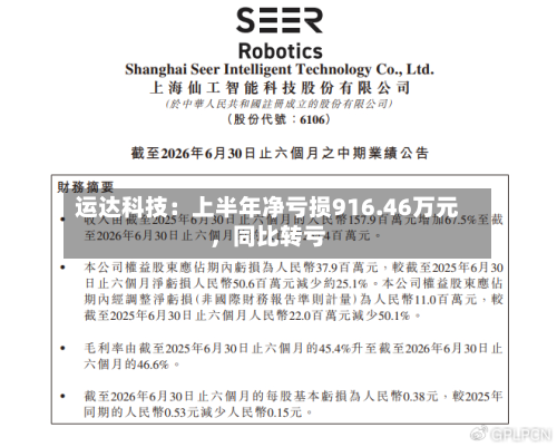 运达科技:上半年净亏损916.46万元,同比转亏-第2张图片