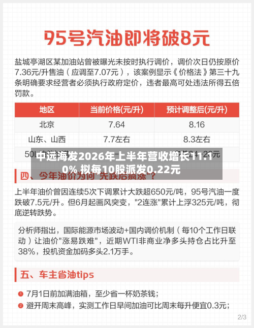 中远海发2026年上半年营收增长11.10% 拟每10股派发0.22元