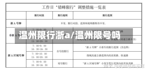 温州限行浙a/温州限号吗-第1张图片