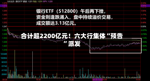 合计超2200亿元!六大行集体“预告”派发-第2张图片