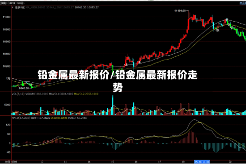 铅金属最新报价/铅金属最新报价走势