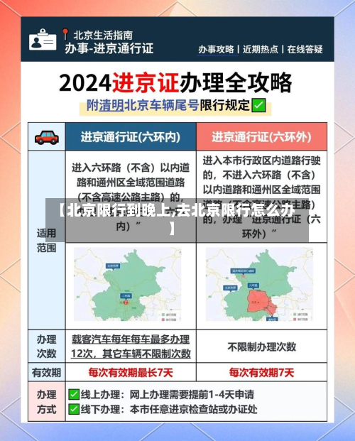【北京限行到晚上,去北京限行怎么办】-第2张图片