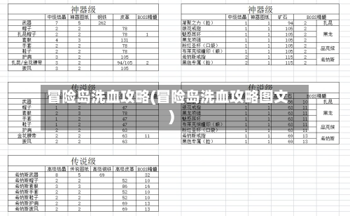 冒险岛洗血攻略(冒险岛洗血攻略图文)-第2张图片