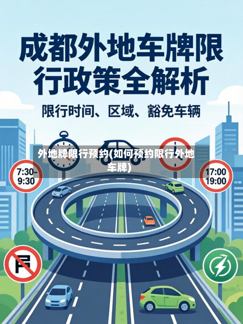 外地牌限行预约(如何预约限行外地车牌)
