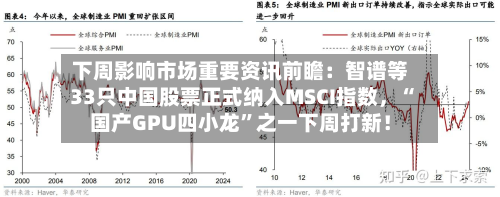 下周影响市场重要资讯前瞻:智谱等33只中国股票正式纳入MSCI指数,“国产GPU四小龙”之一下周打新!-第2张图片