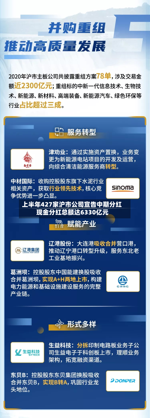 上半年427家沪市公司宣告中期分红 现金分红总额达6330亿元-第2张图片