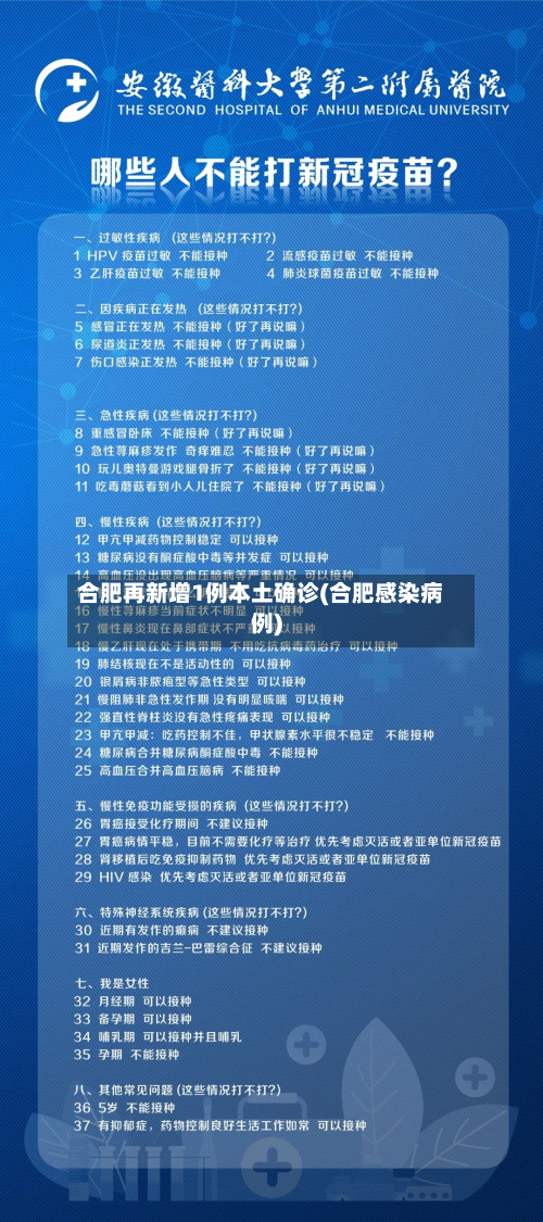合肥再新增1例本土确诊(合肥感染病例)-第1张图片