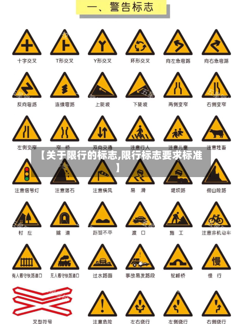 【关于限行的标志,限行标志要求标准】-第2张图片