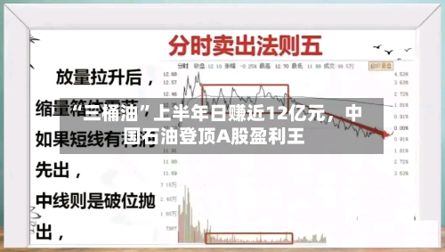 “三桶油”上半年日赚近12亿元，中国石油登顶A股盈利王-第2张图片