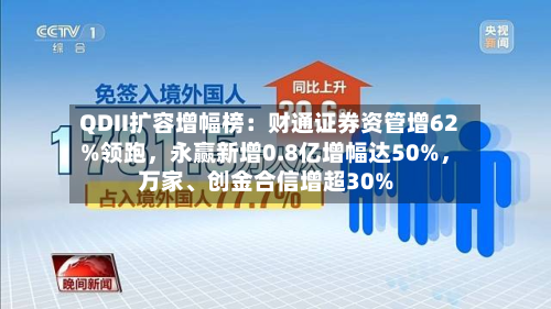 QDII扩容增幅榜:财通证券资管增62%领跑,永赢新增0.8亿增幅达50%,万家、创金合信增超30%-第3张图片