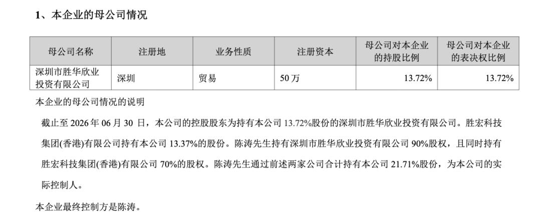 电梯桃色风波后,甘肃富豪送妻子240亿元“股份红包”